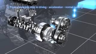 Nissan   FF Hybrid System Explanation