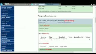 How to Read your Program Evaluation