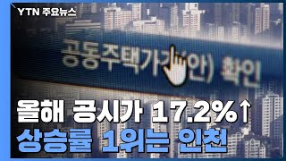 올해 공시가격 17.2%↑...1주택자 '재산세·종부세' 지난해 수준 동결 / YTN