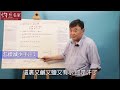 【字幕】顧小培博士：如何令身體自製膠原蛋白？從麵包尋找消眼袋、止手汗的秘密《小培解百病》 （2020 08 27）