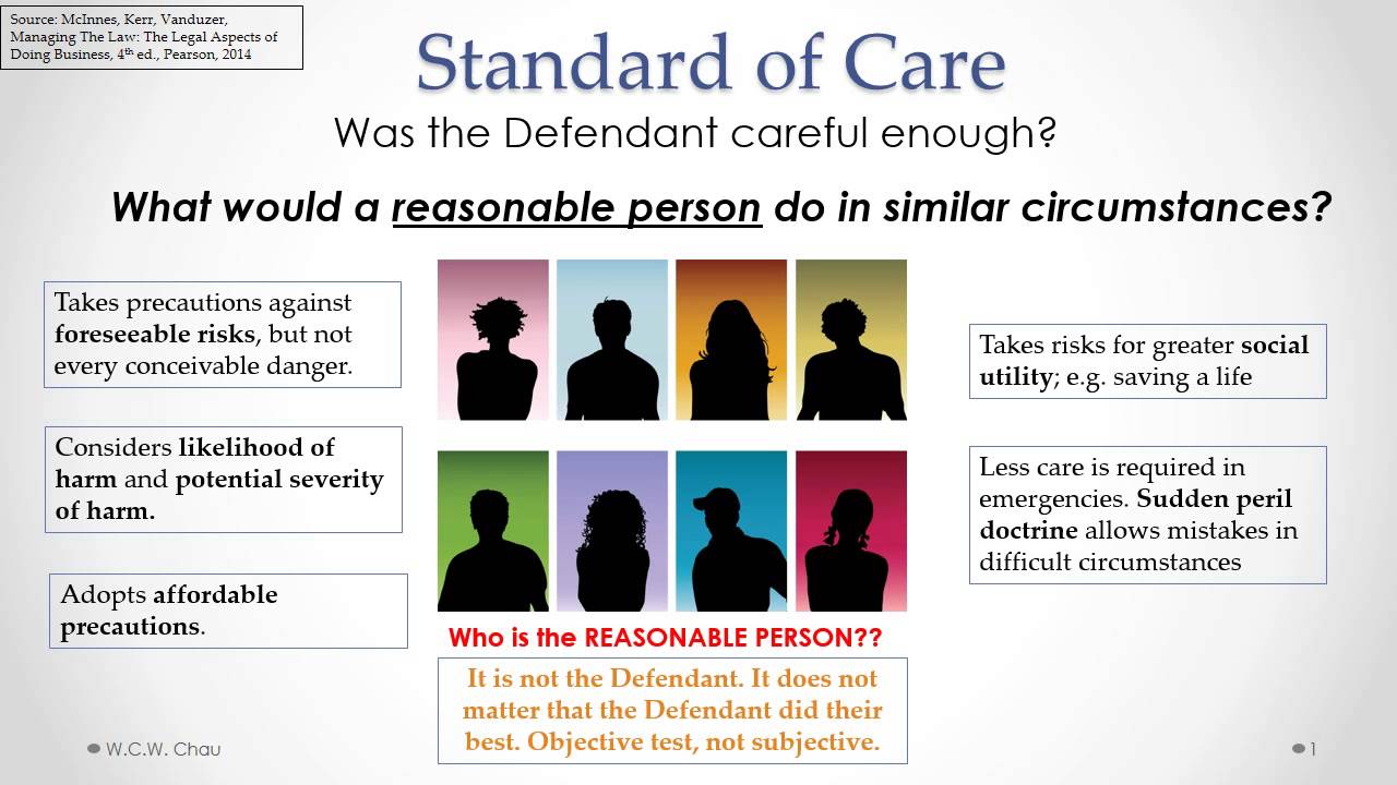 Standard Of Care