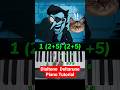 Dialtone  Deltarune  Chapter 2 EasyPiano Tutorial #shorts #pianotutorial