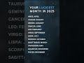 your luckiest month in 2025 astrology zodiac