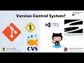 What is Version Control System | GIT | Github | SVN | VCS | git tutorial for beginners #TestingGyan