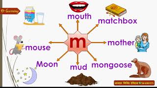 Shabdachakra English M