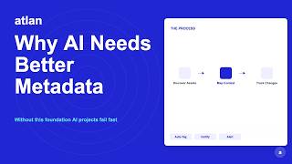 What Is Metadata Management? The Foundation AI Needs [2026]