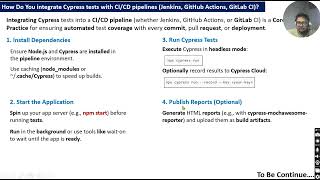 How Do You Integrate Cypress Tests with CI CD Pipelines? Jenkins GitHub and Gitlab? Asked by TCS.