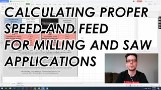 Machining Solutions | Calculating Speed and Feed for End Mills and Saws