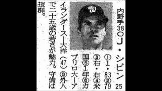 1972年　大洋ホエールズ　選手名鑑