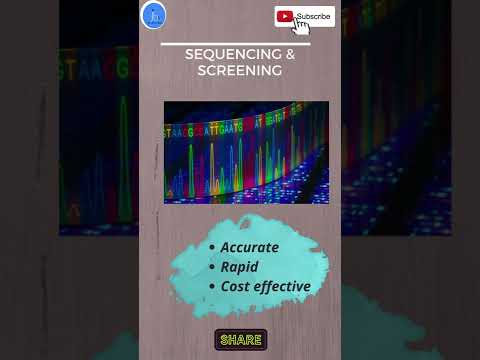 Sequencing for screening |Gene cloning and screening| Bioinformatics tools for sequence analysis