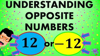 THE NUMBER LINE |  WHAT ARE OPPOSITE NUMBERS? - OH MATH GAD