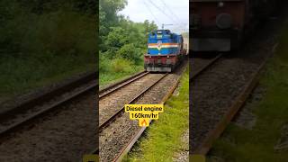 ഈ ട്രെയിൻ ഏതാണെന്നു മനസിലായോ? #train #shorts #irctc #fastesttrain #indianrailways #speed