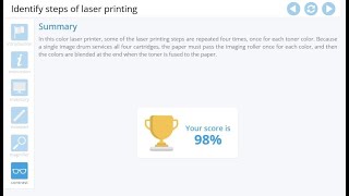 Advanced Hardware Lab 10-1: Identify Steps of Laser Printing