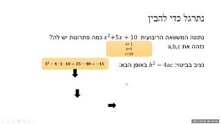 כמה פתרונות יש למשוואה ריבועית?