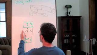 Finding Surface Area of 3 Dimensional Figures using Nets with Rectangular Prism Example 1