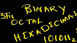 UNIT 4- DATA REPRESENTATION