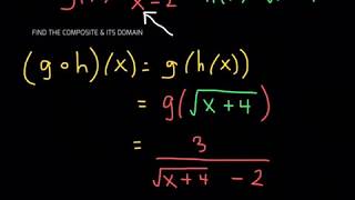 Function Composition | College Algebra