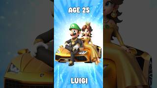 LUIGI Growing up Rich Kid | Tide WORLD #memes #shorts #mario