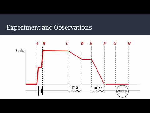 Gatech Phys 2212 Lab 4 Youtube