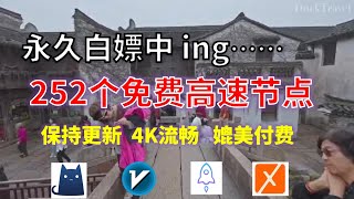 24年12月14日-7顺丰资源免费科学上网252节点meta翻墙8K视频4K，超机场VPN，Windows/mac/安卓ios、Vless小火箭Vmess小飞机Clash、V2ray、winXray