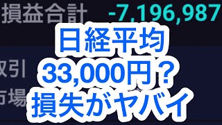 【206】日経平均33000円超え？損切り額がヤバい先物やオプション取引とSQや相場の関係を解説！投資の勉強“投資の常識”をくつがえす投資法！つみたてNISAよりも早く、資産2000万円を築ける投資法