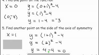 Graphing Quadratic Equations in the Vertex Form