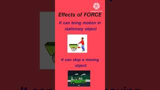 Effects of force😳 #youtubeshorts #physics #science #effects#class9