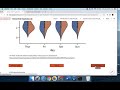 Developing scatter plots and line charts based on pandas dataframes and seaborn
