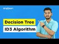 Decision Tree ID3 Algorithm | Decision Tree | ID3 Algorithm | Machine Learning | 2024| Simplilearn