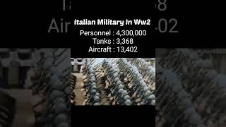 Italy Military Now and WW2 #shorts #italy