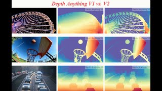 Depth Anything V2