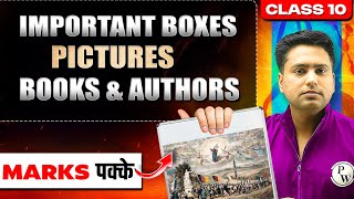 Watch Before Class 10th SST Exam 😱 ||  Important Questions || Class 10th CBSE 💥 Kunal Sir