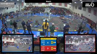 Qualification 12 - 2022 Week 0