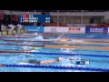 Men's 200m IM SM6 | Final | 2015 IPC Swimming World Championships Glasgow