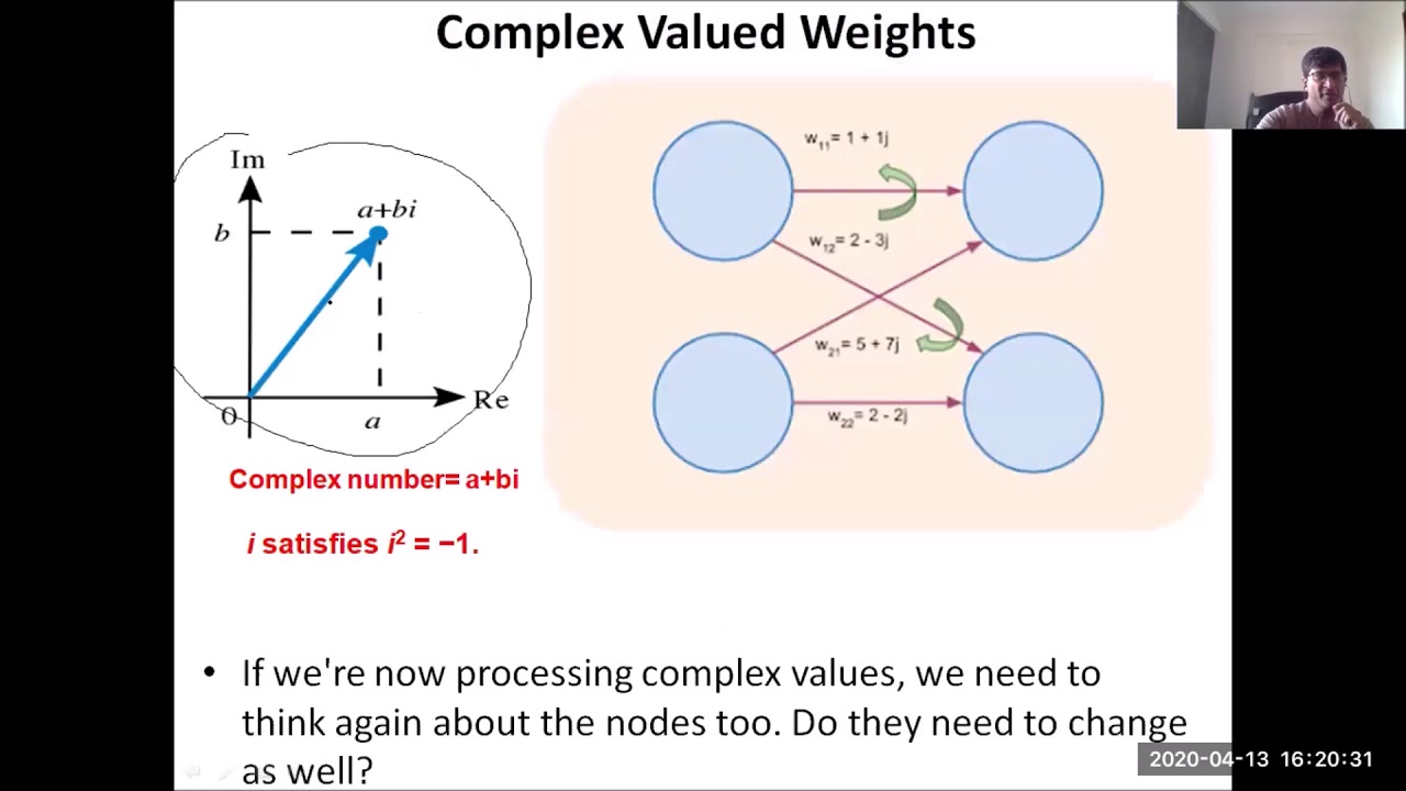 Complex Valued Neural Networks - YouTube