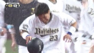 2019年5月2日  オリックス対千葉ロッテ 試合ダイジェスト