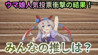 ウマ娘最強キャラランキング！距離別で徹底解説！！魔理沙, 今回はウマ娘最… 海外の反応 981