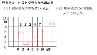 ていねいな中学校数学１年　第94回　分布の形と代表値