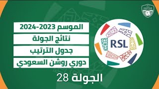 نتائج مباريات دوري روشن السعودي الجولة 28 و جدول ترتيب الجولة 28