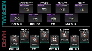 【TFD】今すぐスクショ！ヴォイド迎撃戦の周回が、涙が出るほど早くなる裏技の詳細