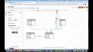 Tutorial: Conceptual Data Modeling - Adding Relationships