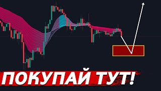 ⚠️ ВАЖНО, БИТКОИН ВРЕМЯ ИСКАТЬ ПОКУПКИ!