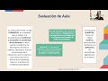 webinar decreto 67 y evaluación para el aprendizaje