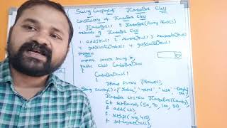 JComboBox Class || Swing Components || Swing Controls || Java Programming