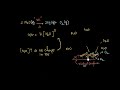 What is a zero order reaction ? | Kinetics | Chemistry | Khan Academy