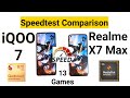 iQOO 7 vs Realme X7 Max speedtest Comparison 13 games and ram management test