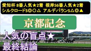 京都記念2024　最終結論　叩き台の実績馬の状態面が鍵。