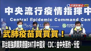 郭台銘:買德國BNT非中國貨 CDC:由中央簽約－民視台語新聞