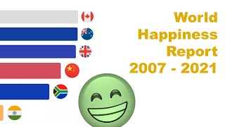 Happiest Countries in the G20 according to the World Happiness Report [2007 - 2021] #shorts