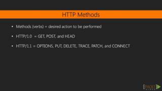 Learning Python Web Penetration Testing: HTTP Protocol Basics | packtpub.com